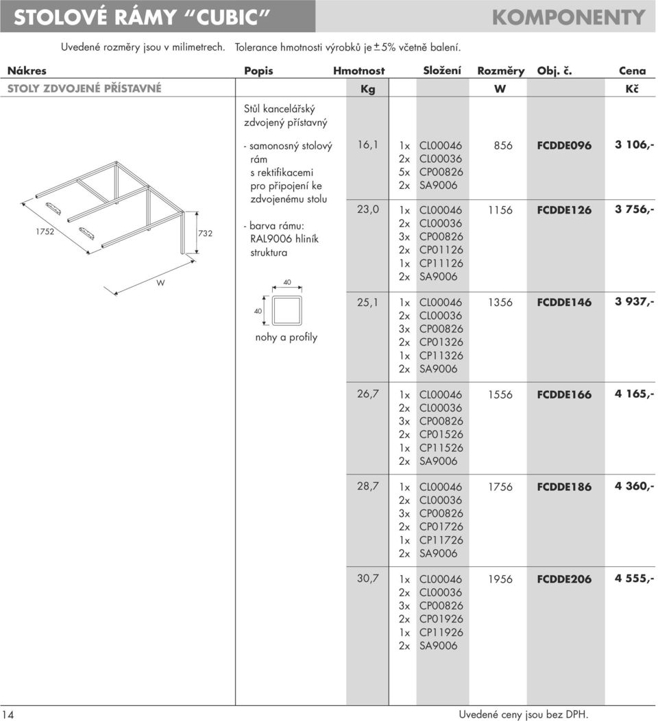 RAL9006 nohy a 6, x CL00046 x CL00036 5x CP0086 x SA9006 856 FCDDE096 3 06,- 3,0 5, x CL00046 x CL00036 3x CP0086 x CP06 x CP6 x SA9006 x CL00046 x CL00036 3x CP0086 x CP036 x CP36 x