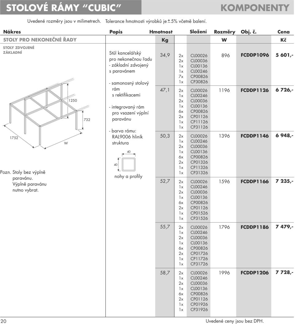 Hmotnost Složení Rozměry W 34,9 x CL0006 896 FCDDP096 5 60,- x CL00036 x CL0036 x CL0046 7x CP0086 x CP3086 47, x CL0006 96 FCDDP6 6 76,- x CL0046 x CL00036 x CL0036 6x CP0086 x CP06 x CP6 x CP36