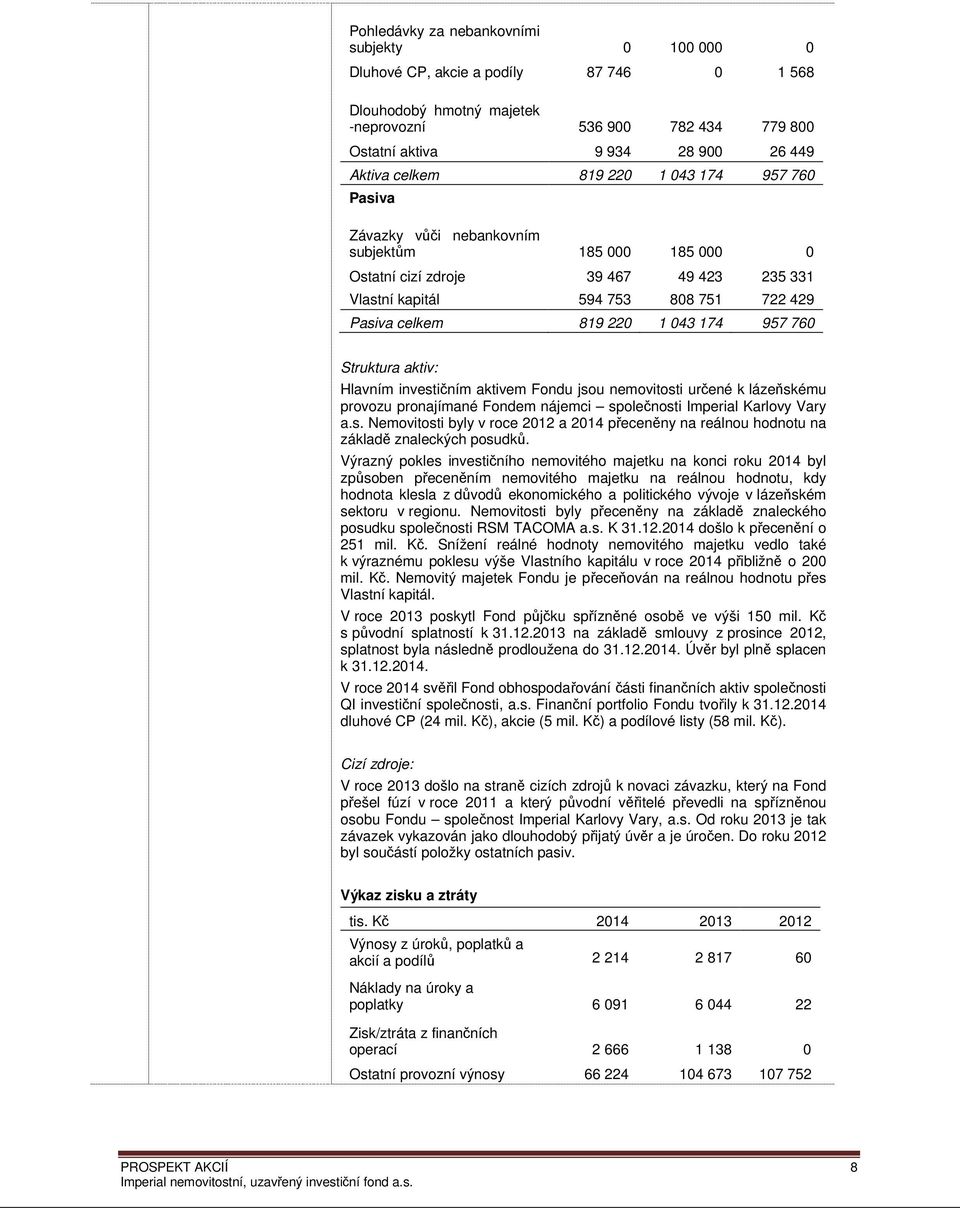 043 174 957 760 Struktura aktiv: Hlavním investičním aktivem Fondu jsou nemovitosti určené k lázeňskému provozu pronajímané Fondem nájemci společnosti Imperial Karlovy Vary a.s. Nemovitosti byly v roce 2012 a 2014 přeceněny na reálnou hodnotu na základě znaleckých posudků.