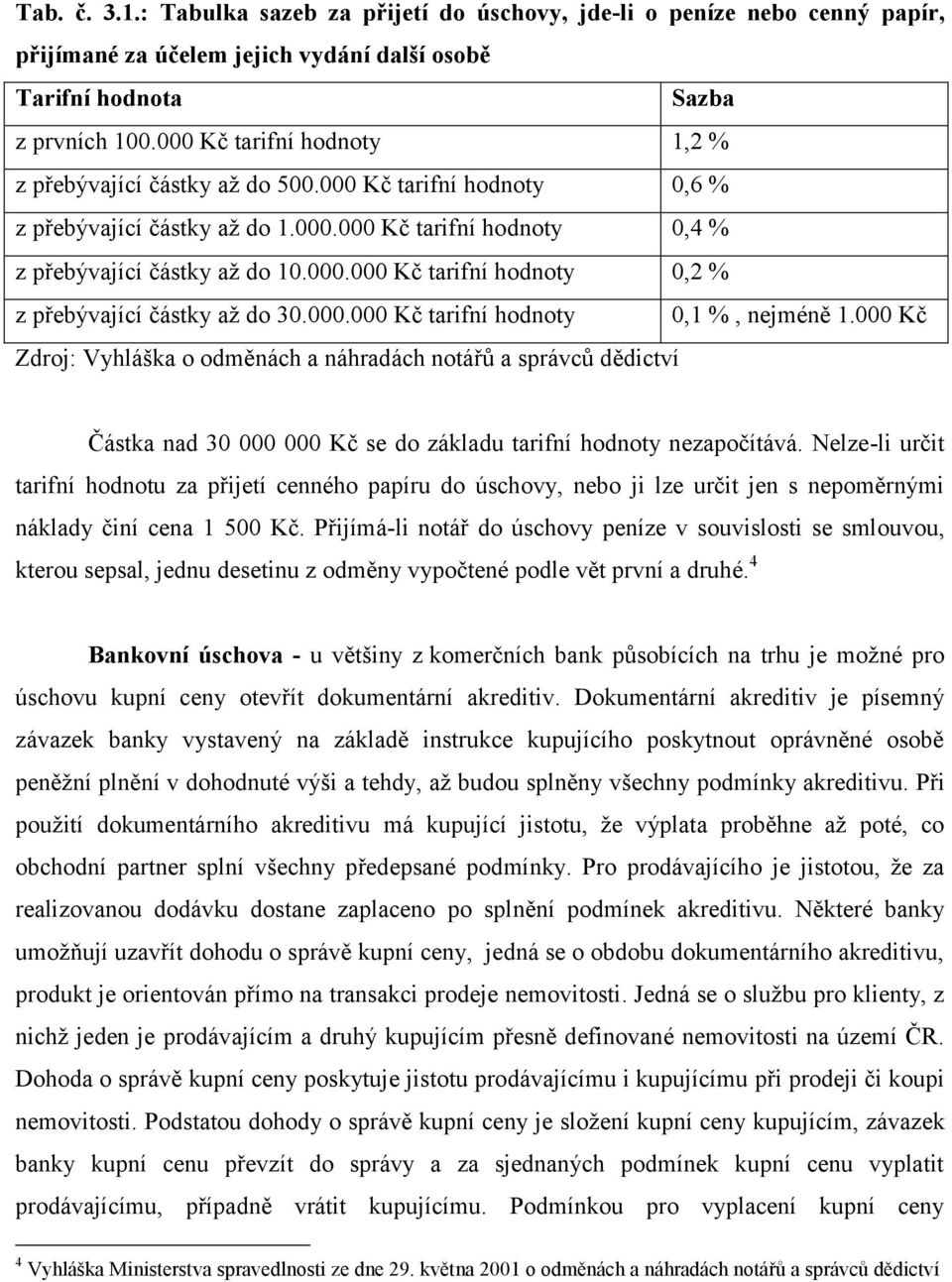 000.000 Kč tarifní hodnoty 0,1 %, nejméně 1.000 Kč Zdroj: Vyhláška o odměnách a náhradách notářů a správců dědictví Částka nad 30 000 000 Kč se do základu tarifní hodnoty nezapočítává.