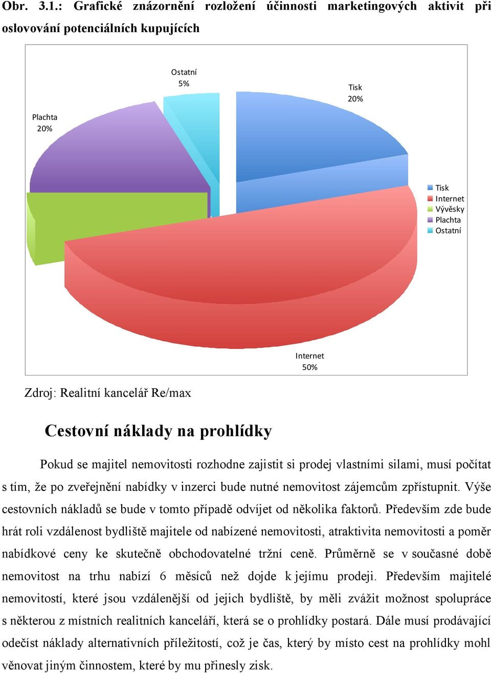 Realitní kancelář Re/max Cestovní náklady na prohlídky Pokud se majitel nemovitosti rozhodne zajistit si prodej vlastními silami, musí počítat s tím, že po zveřejnění nabídky v inzerci bude nutné