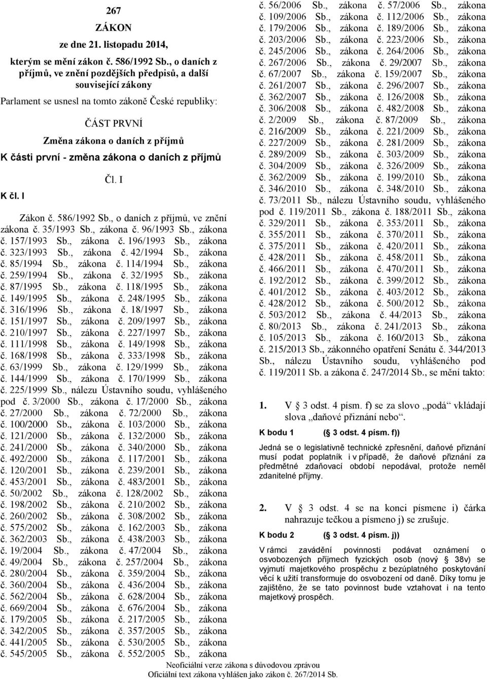 zákona o daních z příjmů K čl. I Čl. I Zákon č. 586/1992 Sb., o daních z příjmů, ve znění zákona č. 35/1993 Sb., zákona č. 96/1993 Sb., zákona č. 157/1993 Sb., zákona č. 196/1993 Sb., zákona č. 323/1993 Sb.