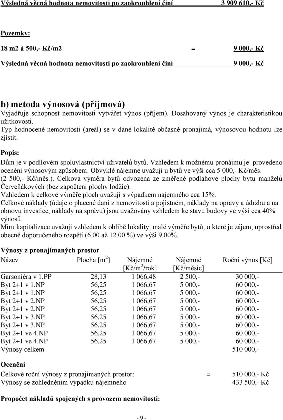 Typ hodnocené nemovitosti (areál) se v dané lokalitě občasně pronajímá, výnosovou hodnotu lze zjistit. Popis: Dům je v podílovém spoluvlastnictví uživatelů bytů.