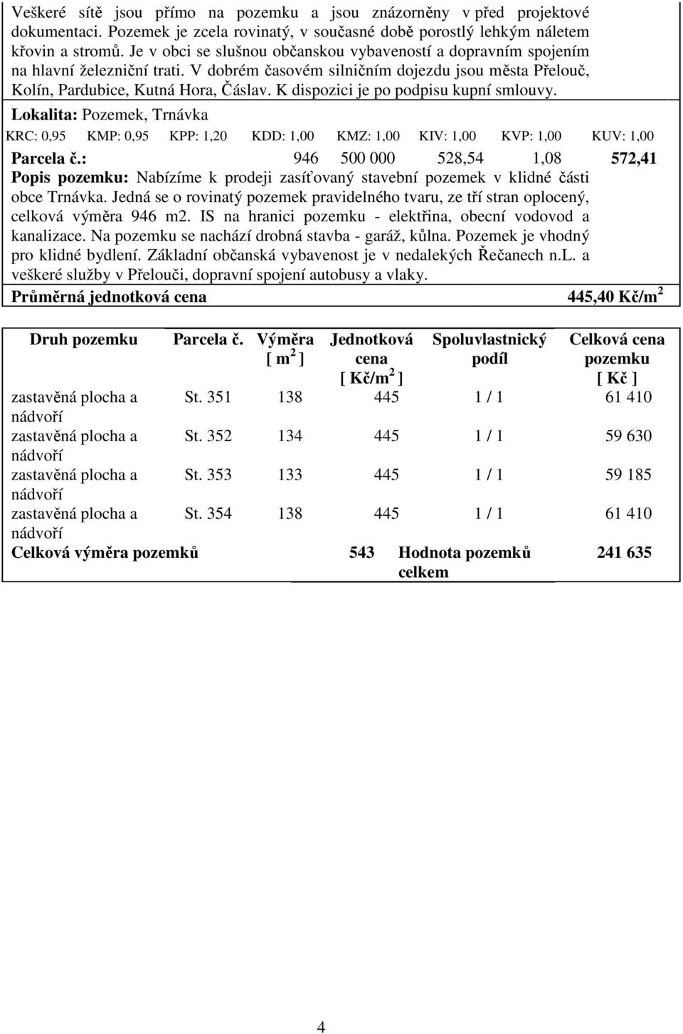 K dispozici je po podpisu kupní smlouvy. Lokalita: Pozemek, Trnávka KRC: 0,95 KMP: 0,95 KPP: 1,20 KDD: 1,00 KMZ: 1,00 KIV: 1,00 KVP: 1,00 KUV: 1,00 Parcela č.