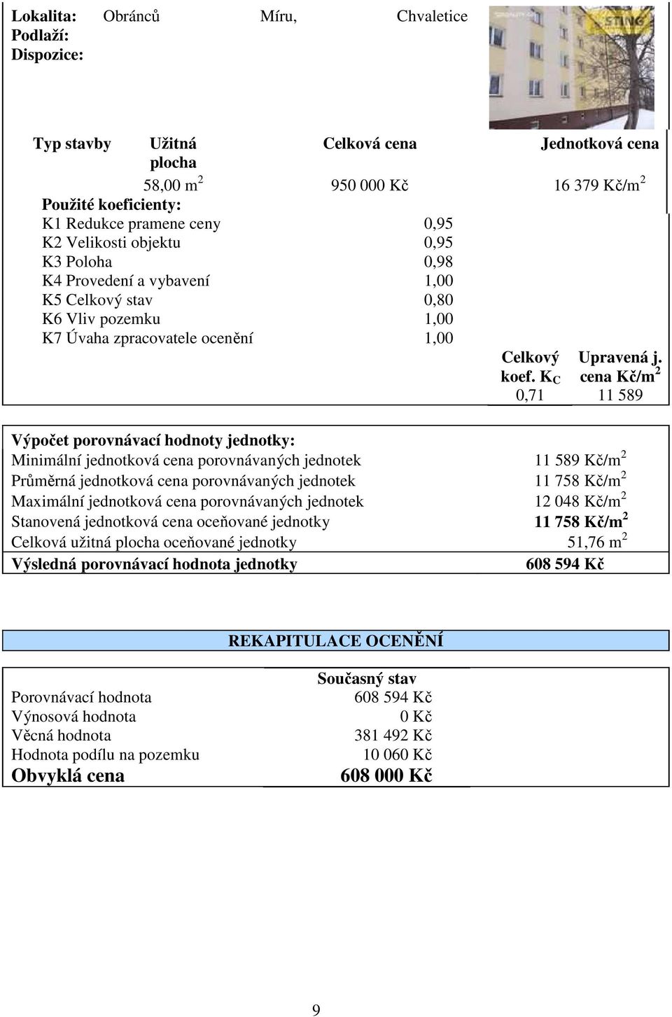 cena Kč/m 2 11 589 Výpočet porovnávací hodnoty jednotky: Minimální jednotková cena porovnávaných jednotek 11 589 Kč/m 2 Průměrná jednotková cena porovnávaných jednotek 11 758 Kč/m 2 Maximální