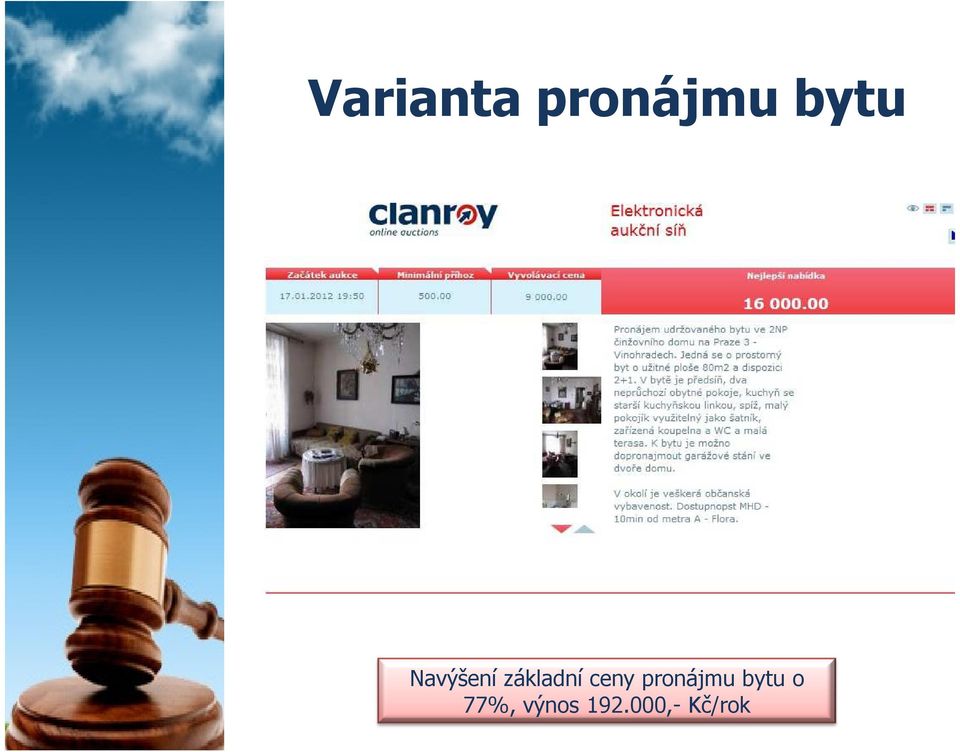 pronájmu bytu o 77%,