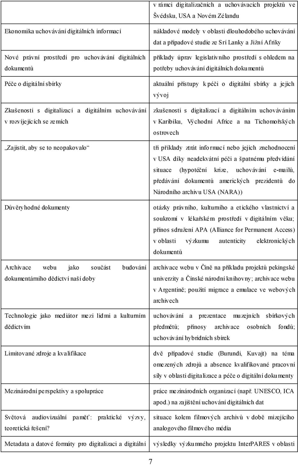 naší doby Technologie jako mediátor mezi lidmi a kulturním dědictvím Limitované zdroje a kvalifikace Mezinárodní perspektivy a spolupráce Světová audiovizuální paměť: praktické výzvy, teoretická