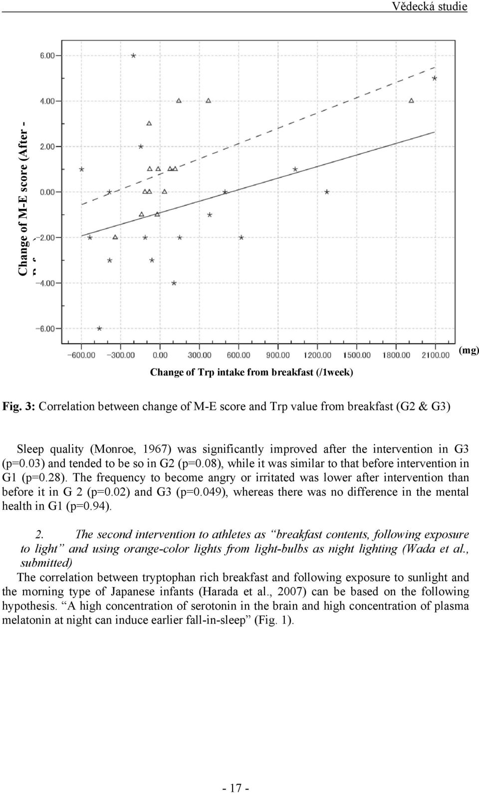 03) and tended to be so in G2 (p=0.08), while it was similar to that before intervention in G1 (p=0.28).