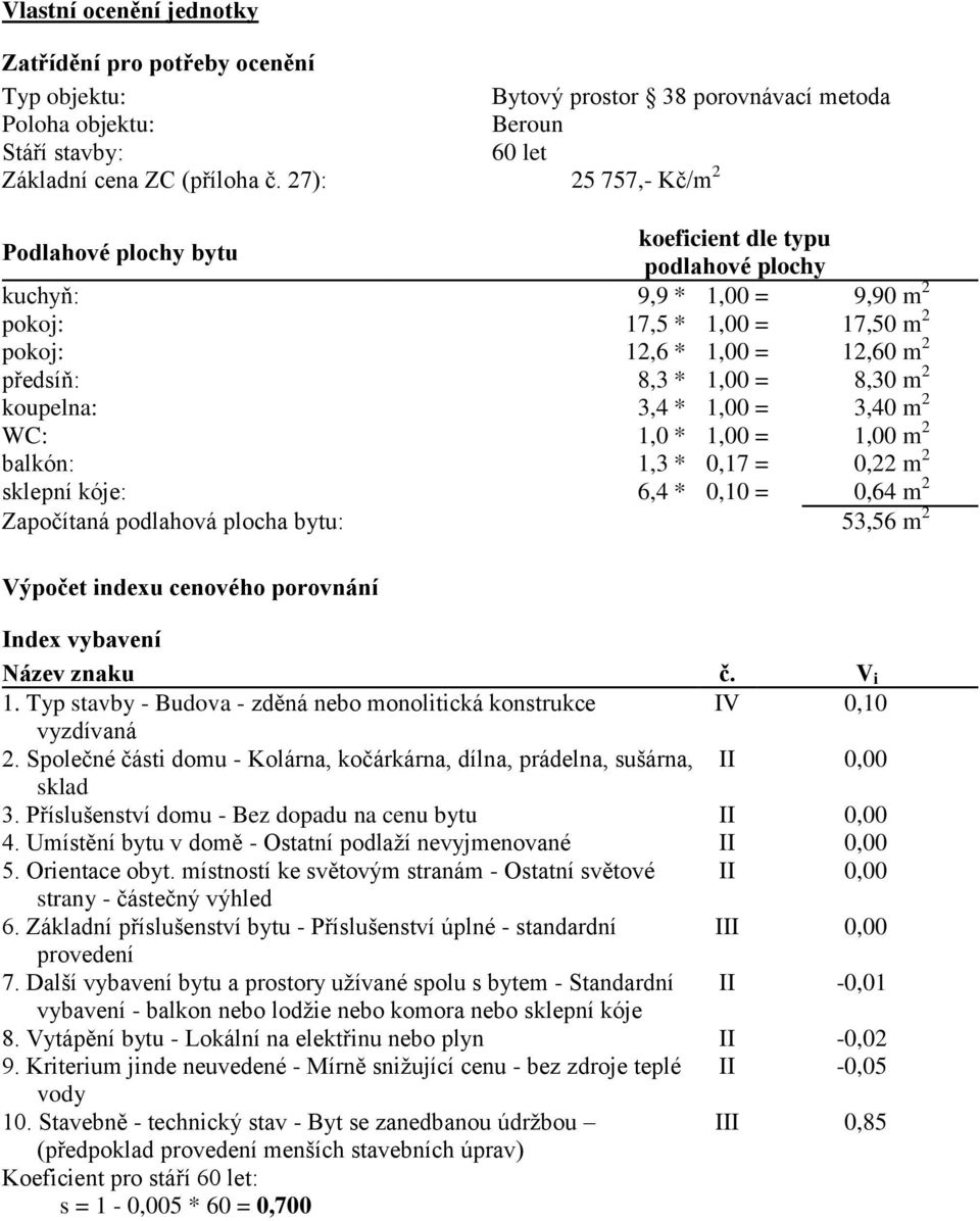m 2 koupelna: 3,4 * 1,00 = 3,40 m 2 WC: 1,0 * 1,00 = 1,00 m 2 balkón: 1,3 * 0,17 = 0,22 m 2 sklepní kóje: 6,4 * 0,10 = 0,64 m 2 Započítaná podlahová plocha bytu: 53,56 m 2 Výpočet indexu cenového