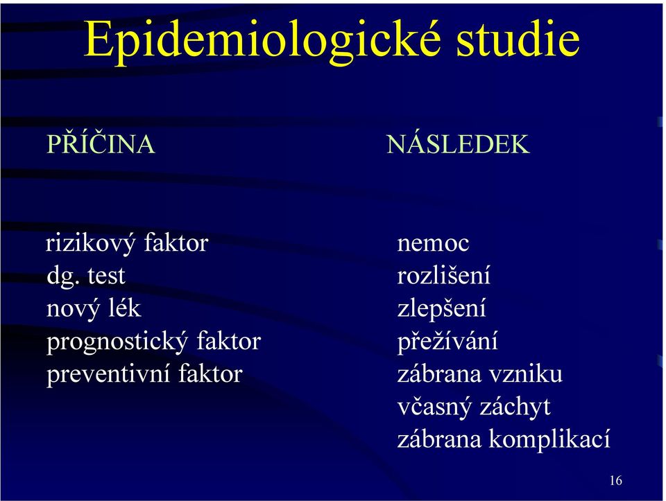 test nový lék prognostický faktor preventivní