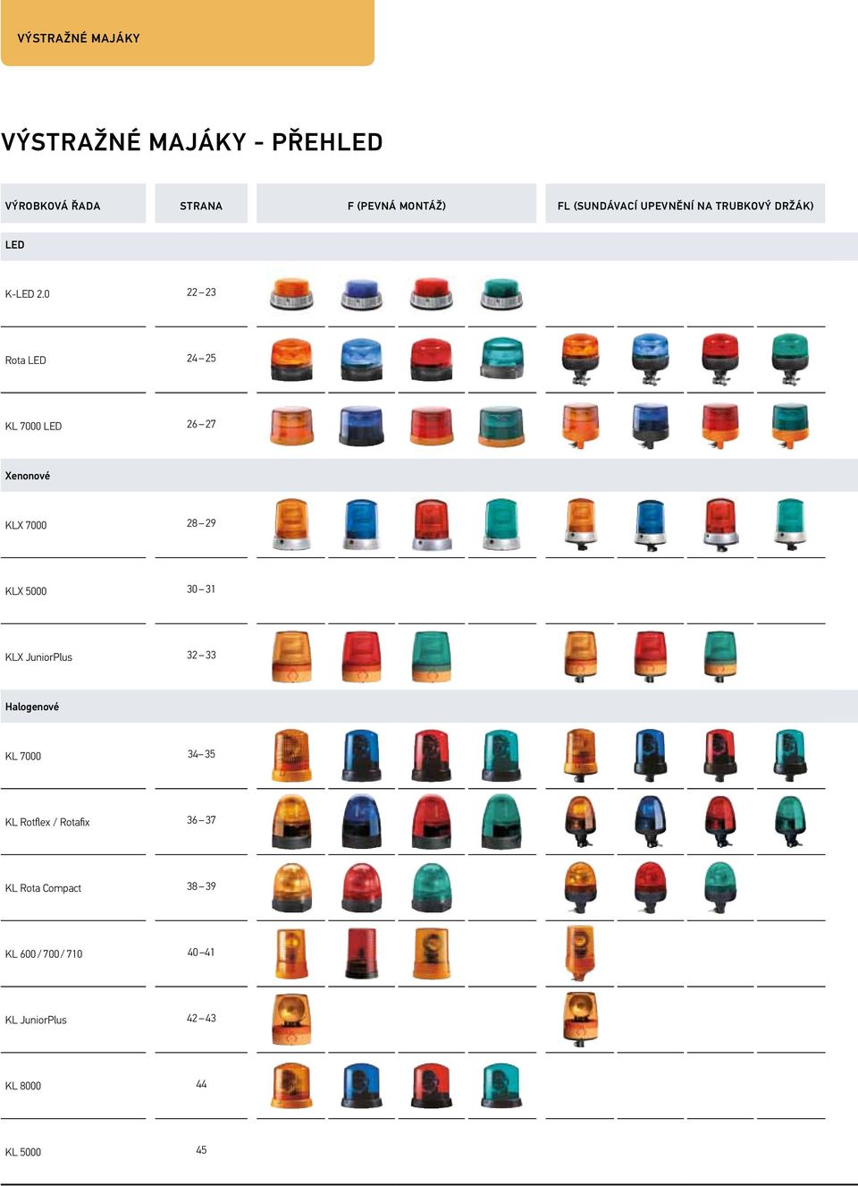 0 22 23 Rota LED 24 25 KL 7000 LED 26 27 Xenonové KLX 7000 28 29 KLX 5000 30 31 KLX