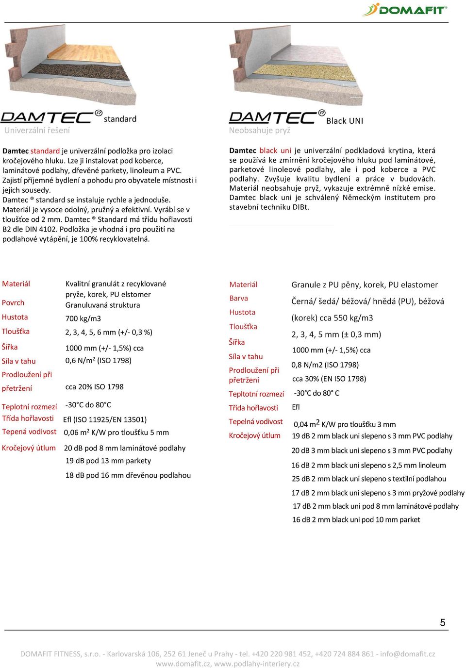 Damtec standard se instaluje rychle a jednoduše. Materiál je vysoce odolný, pružný a efektivní. Vyrábí se v tloušťce od 2 mm. Damtec Standard má třídu hořlavosti B2 dle DIN 4102.