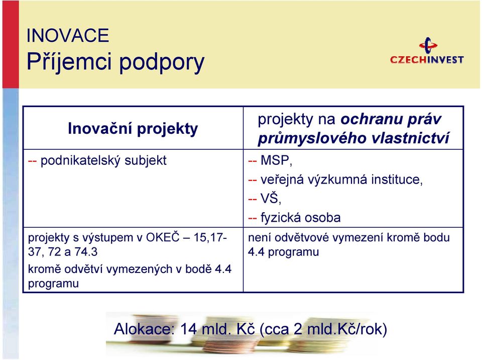 4 programu projekty na ochranu práv průmyslového vlastnictví -- MSP, -- veřejná výzkumná