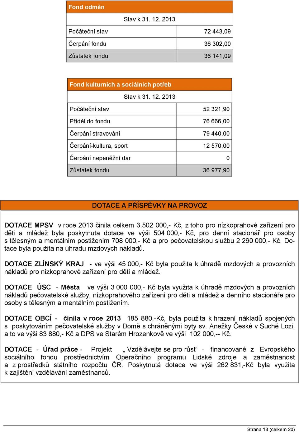 2013 Počáteční stav 52 321,90 Příděl do fondu 76 666,00 Čerpání stravování 79 440,00 Čerpání-kultura, sport 12 570,00 Čerpání nepeněžní dar 0 Zůstatek fondu 36 977,90 DOTACE A PŘÍSPĚVKY NA PROVOZ