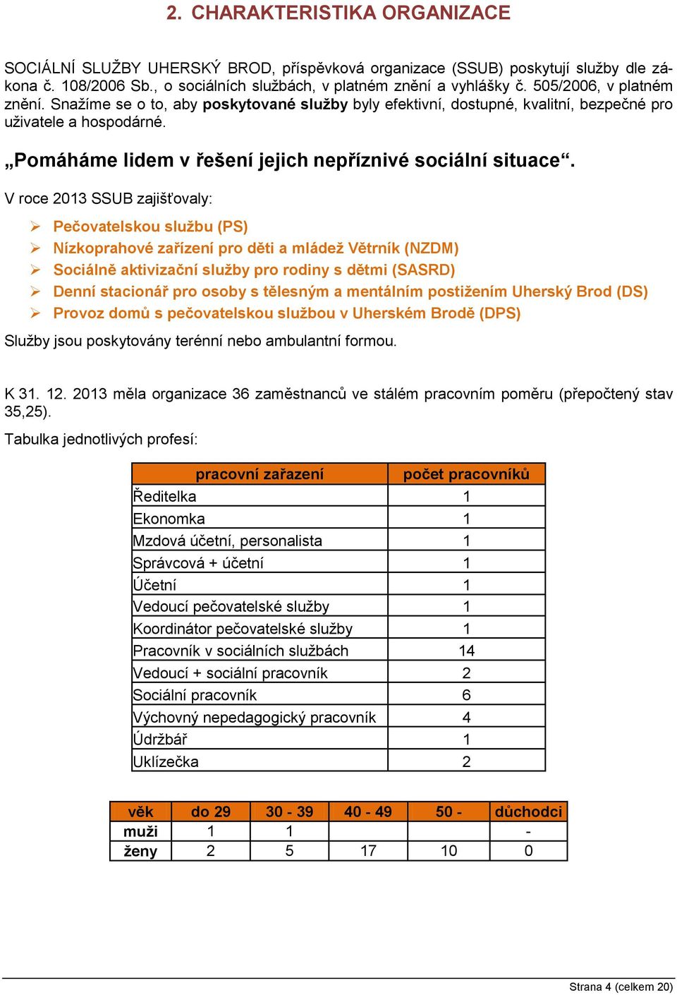 V roce 2013 SSUB zajišťovaly: Pečovatelskou službu (PS) Nízkoprahové zařízení pro děti a mládež Větrník (NZDM) Sociálně aktivizační služby pro rodiny s dětmi (SASRD) Denní stacionář pro osoby s