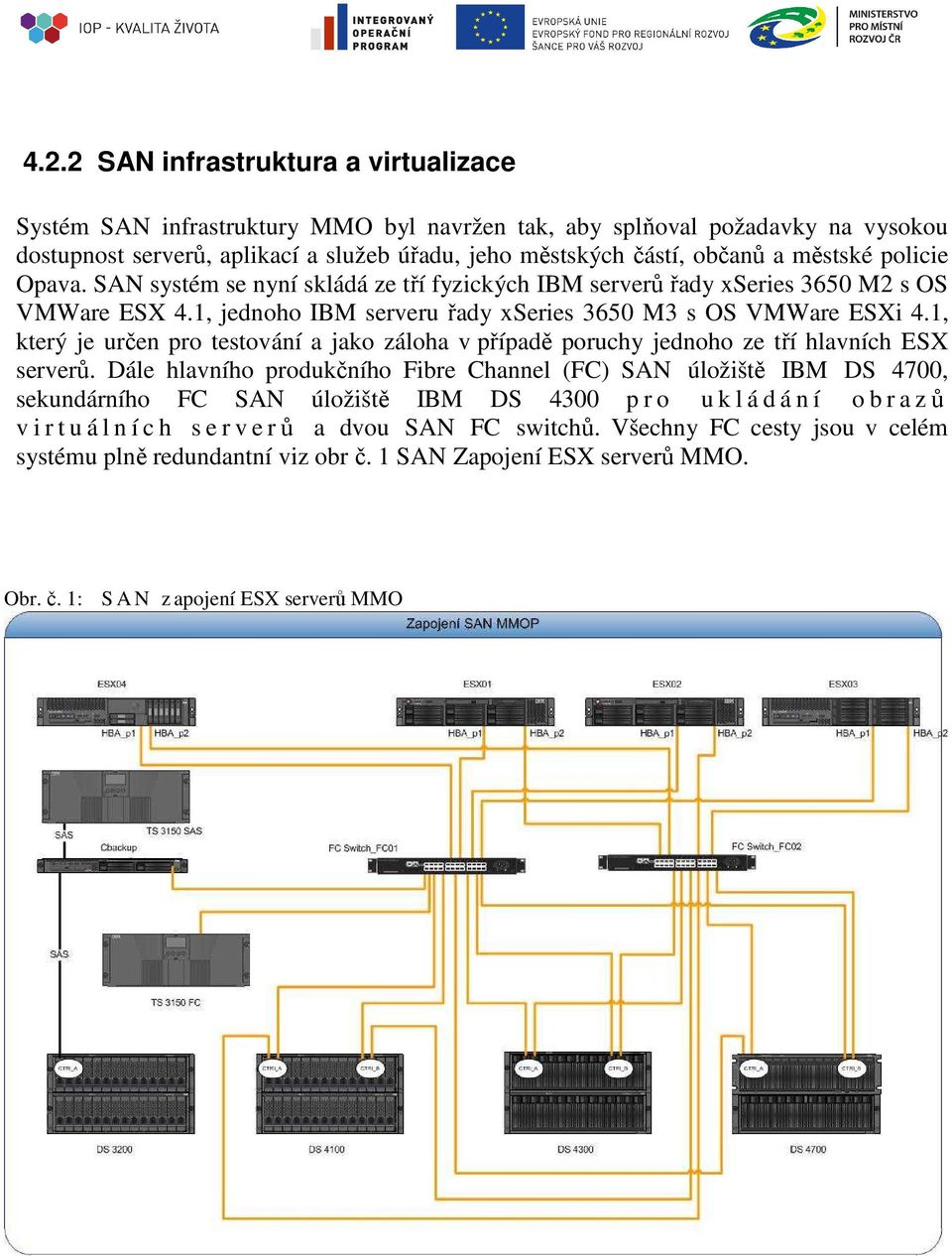 1, který je určen pro testování a jako záloha v případě poruchy jednoho ze tří hlavních ESX serverů.