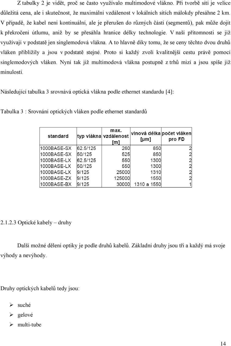 V naší přítomnosti se již využívají v podstatě jen singlemodová vlákna. A to hlavně díky tomu, že se ceny těchto dvou druhů vláken přiblížily a jsou v podstatě stejné.