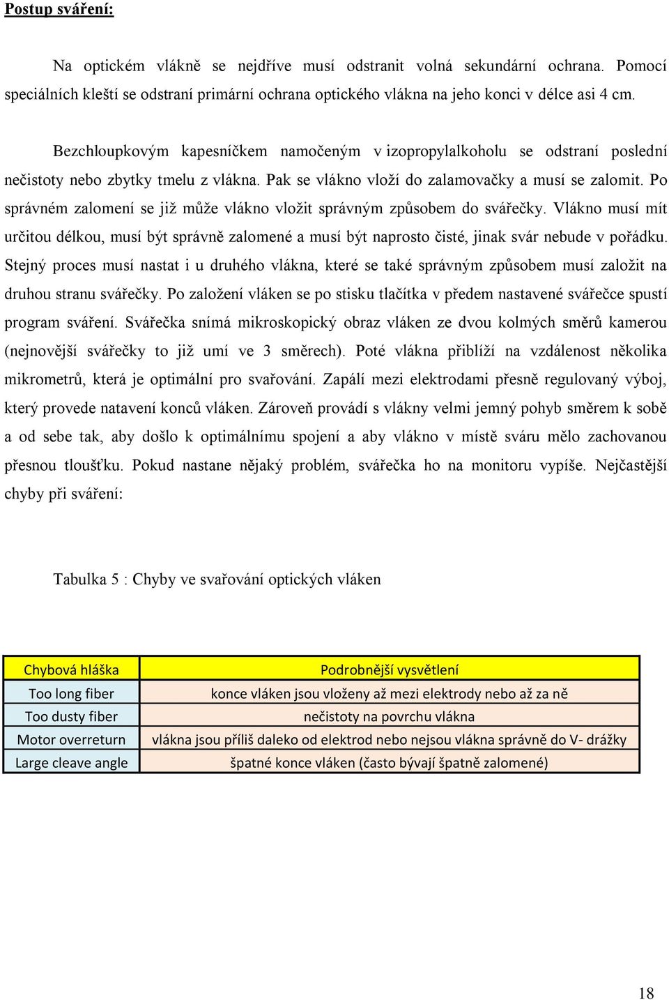 Po správném zalomení se již může vlákno vložit správným způsobem do svářečky. Vlákno musí mít určitou délkou, musí být správně zalomené a musí být naprosto čisté, jinak svár nebude v pořádku.