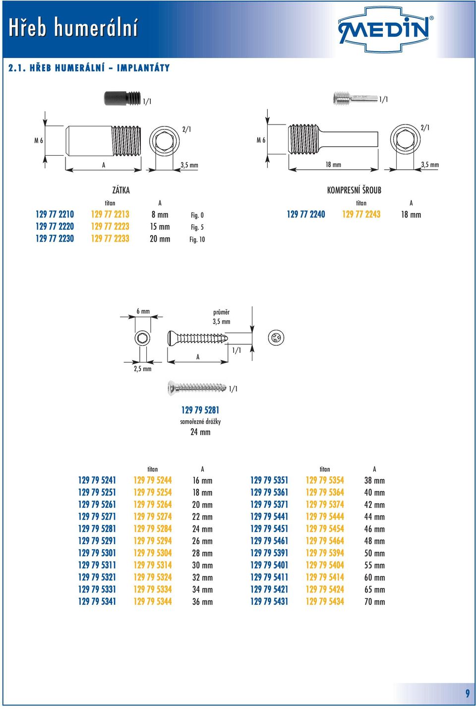 10 KOMPRESNÍ ŠROUB titan 129 77 2240 129 77 2243 18 mm 6 mm průměr 3,5 mm 2,5 mm 129 79 5281 samořezné drážky 24 mm 1/1 1/1 titan 129 79 5241 129 79 5244 16 mm 129 79 5251 129 79 5254 18 mm 129 79