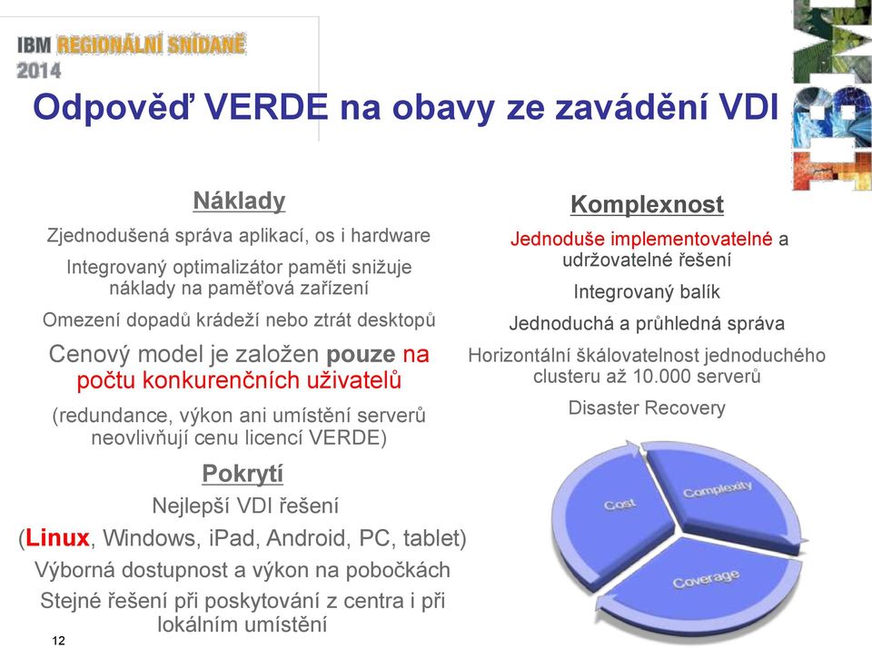 Nejlepší VDI řešení (Linux, Windows, ipad, Android, PC, tablet) Výborná dostupnost a výkon na pobočkách Stejné řešení při poskytování z centra i při lokálním umístění