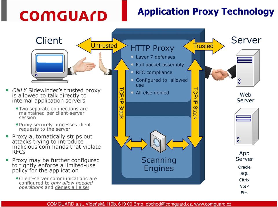 limited-use policy for the application Client-server communications are configured to only allow needed operations and denies all else!