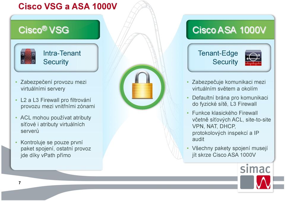 díky vpath přímo Zabezpečuje komunikaci mezi virtuálním světem a okolím Defaultní brána pro komunikaci do fyzické sítě, L3 Firewall Funkce klasického