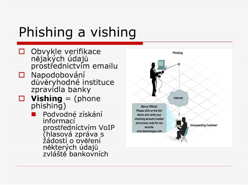 banky Vishing = (phone phishing) Podvodné získání informací