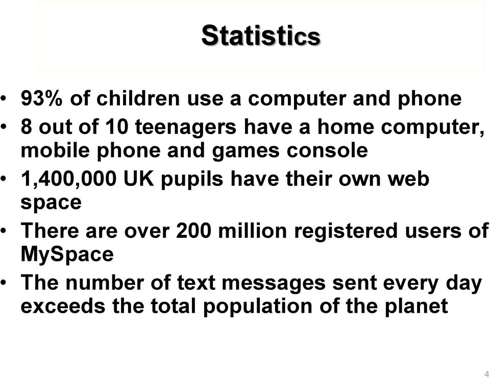 own web space There are over 200 million registered users of MySpace The