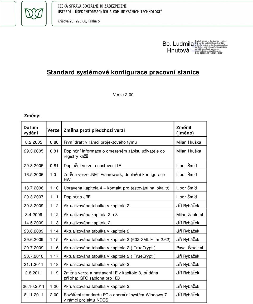 net Framework, dopln ní konfigurace HW Libor Šmíd 13.7.2006 1.10 Upravena kapitola 4 kontakt pro testování na lokalit Libor Šmíd 20.3.2007 1.11 Dopln no JRE Libor Šmíd 30.3.2009 1.