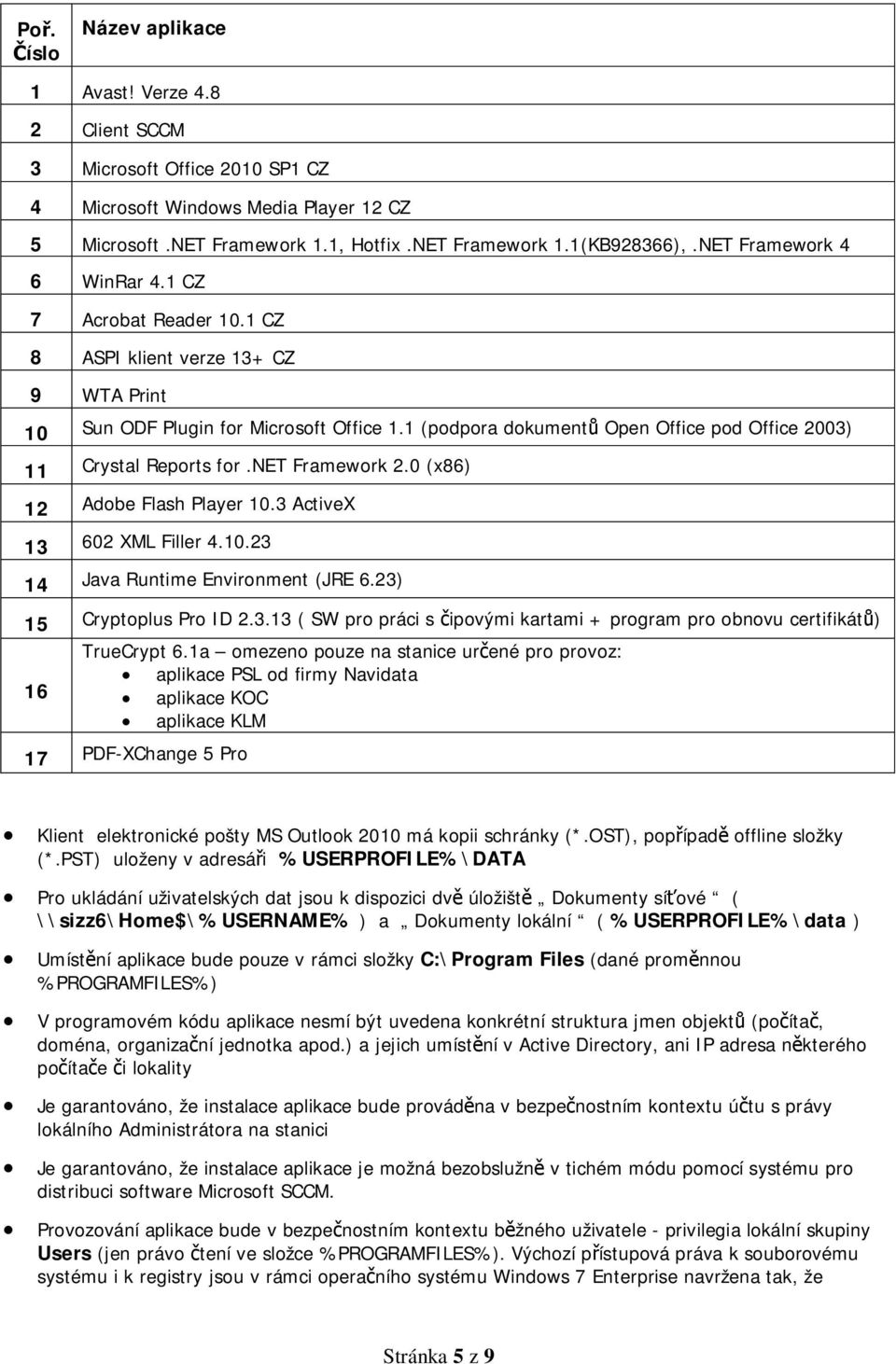 1 (podpora dokument Open Office pod Office 2003) 11 Crystal Reports for.net Framework 2.0 (x86) 12 Adobe Flash Player 10.3 ActiveX 13 602 XML Filler 4.10.23 14 Java Runtime Environment (JRE 6.