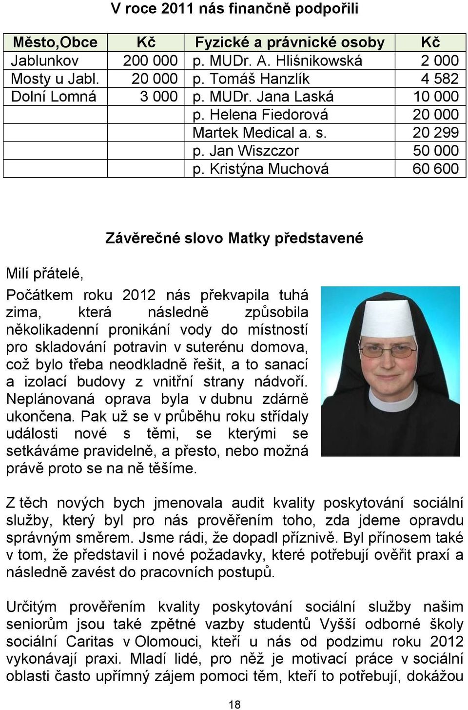 Kristýna Muchová 60 600 Závěrečné slovo Matky představené Milí přátelé, Počátkem roku 2012 nás překvapila tuhá zima, která následně způsobila několikadenní pronikání vody do místností pro skladování