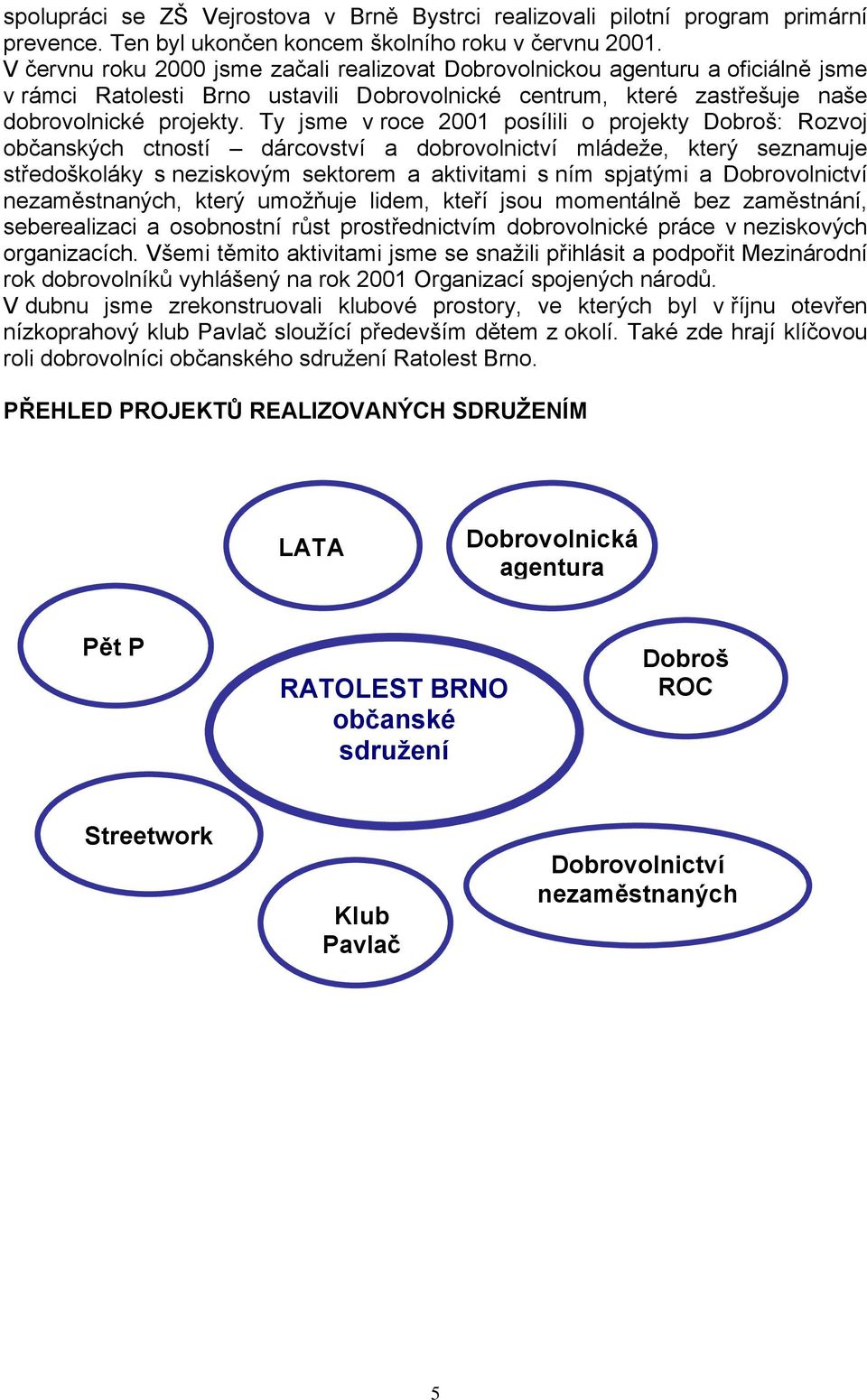 Ty jsme v roce 2001 posílili o projekty Dobroš: Rozvoj občanských ctností dárcovství a dobrovolnictví mládeže, který seznamuje středoškoláky s neziskovým sektorem a aktivitami s ním spjatými a