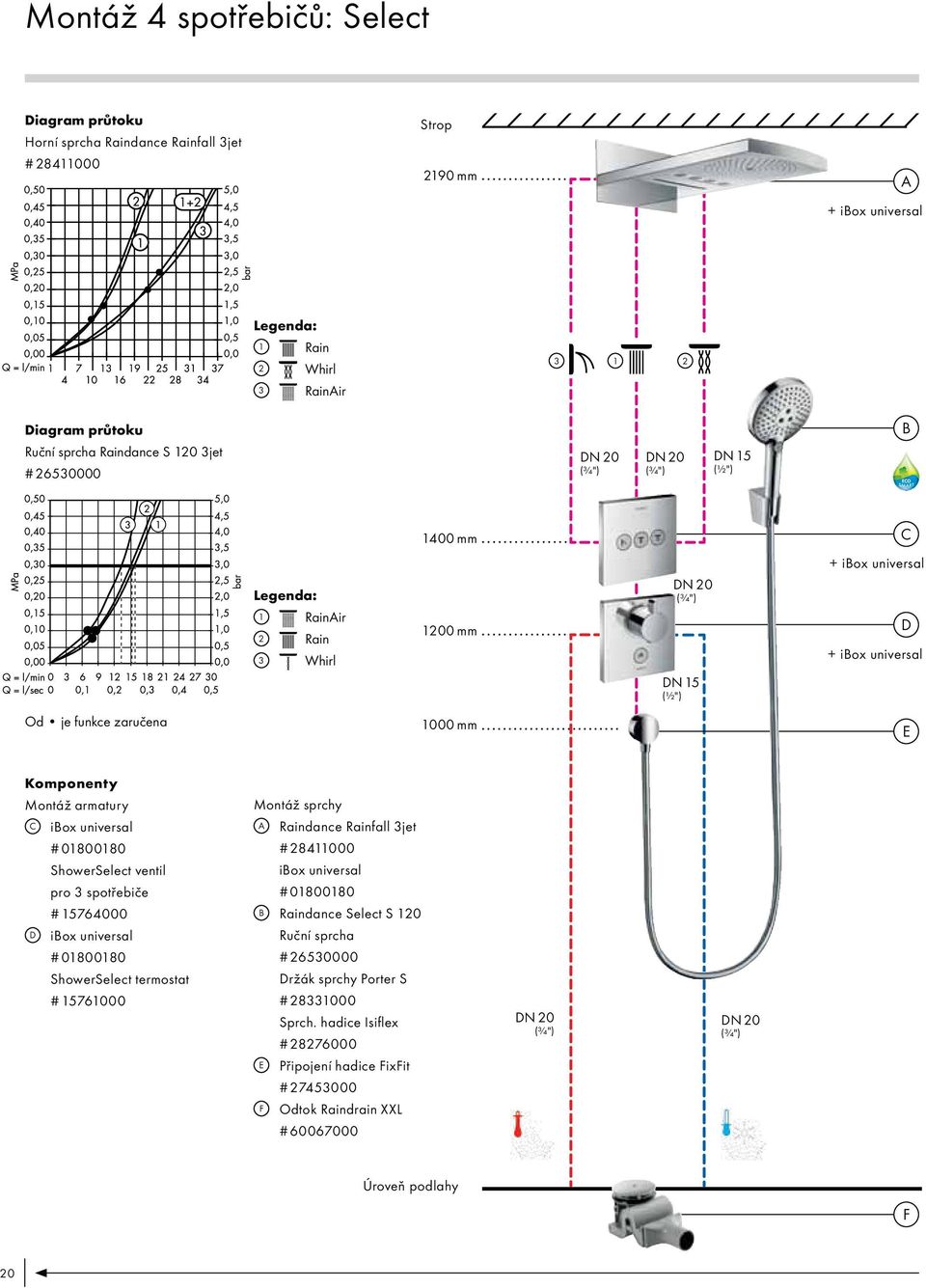 armatury Montáž sprchy C ibox universal A Raindance Rainfall 3jet # 01800180 ShowerSelect ventil pro 3 spotřebiče # 15764000 D ibox universal # 01800180 ShowerSelect termostat # 15761000 # 28411000