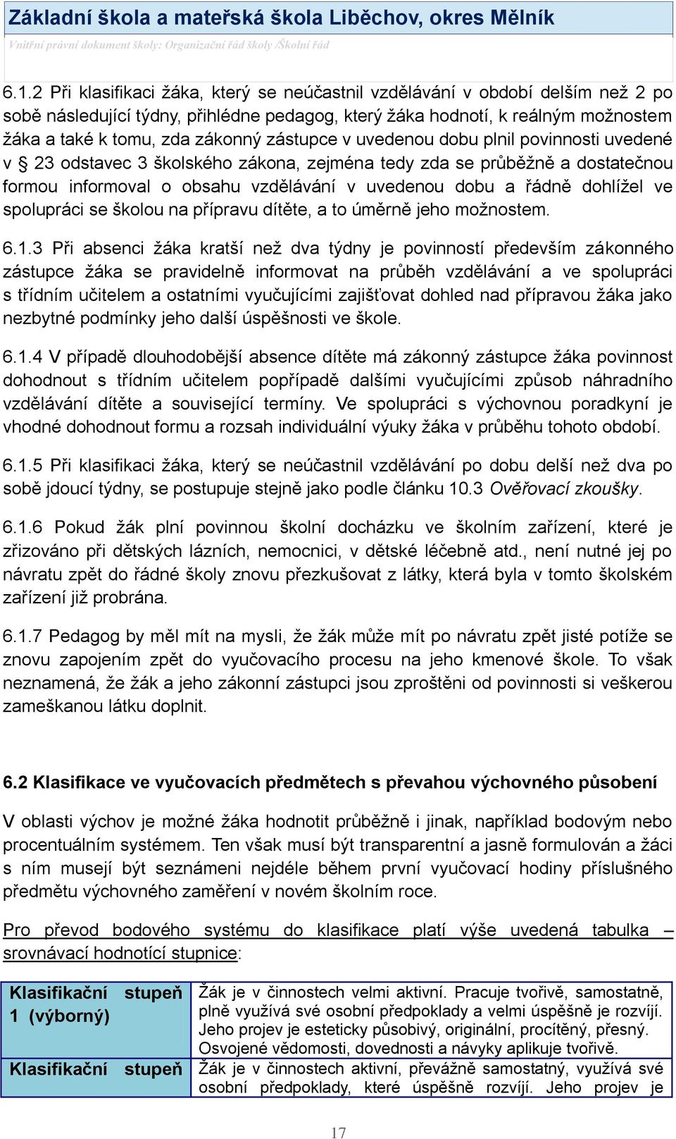 ve spolupráci se školou na přípravu dítěte, a to úměrně jeho moţnostem. 6.1.