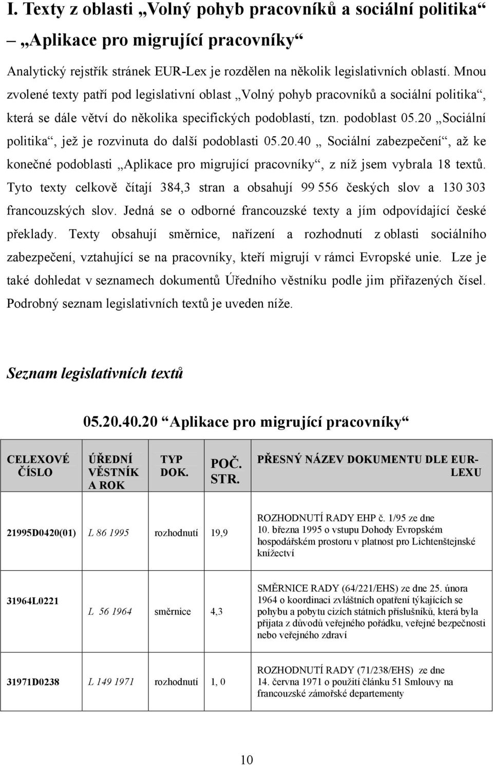 20 Sociální politika, jež je rozvinuta do další podoblasti 05.20.40 Sociální zabezpečení, až ke konečné podoblasti Aplikace pro migrující pracovníky, z níž jsem vybrala 18 textů.