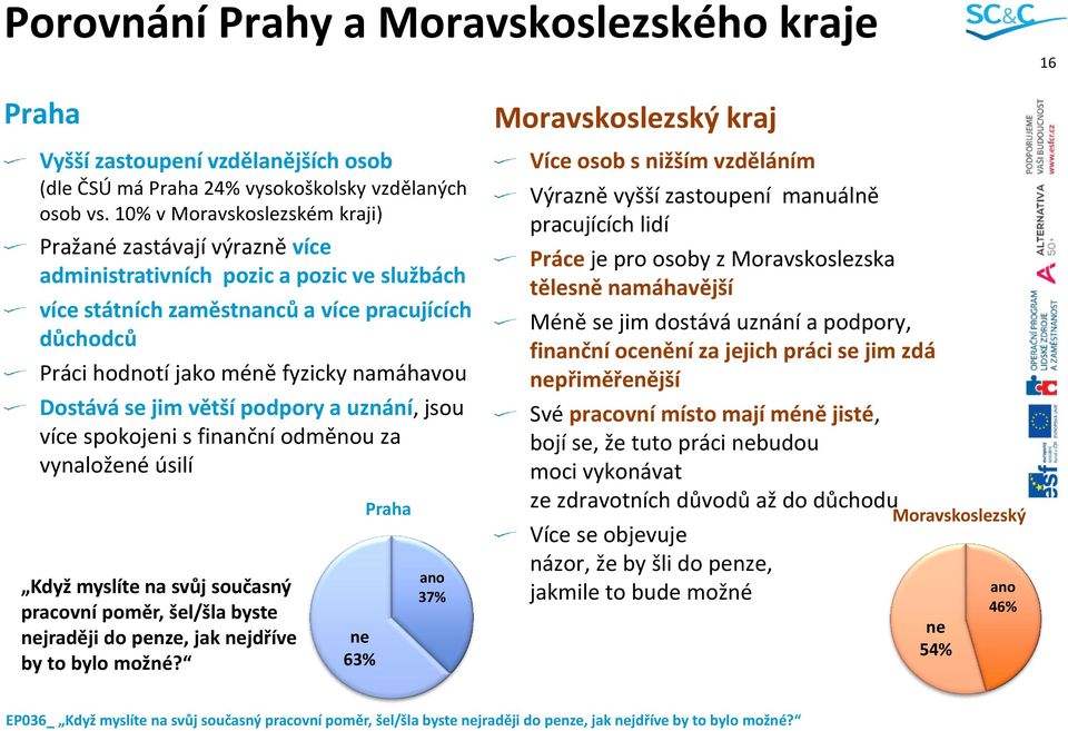 namáhavou Dostává se jim větší podpory a uznání, jsou více spokojeni s finanční odměnou za vynaložené úsilí Když myslíte na svůj současný pracovní poměr, šel/šla byste nejraději do penze, jak