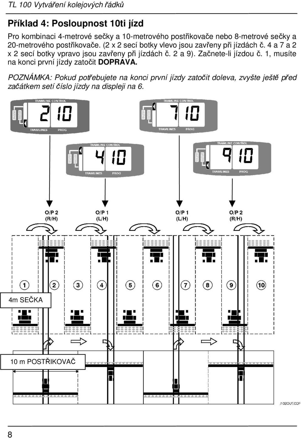 4 a 7 a 2 x 2 secí botky vpravo jsou zavřeny při jízdách č. 2 a 9). Začnete-li jízdou č.