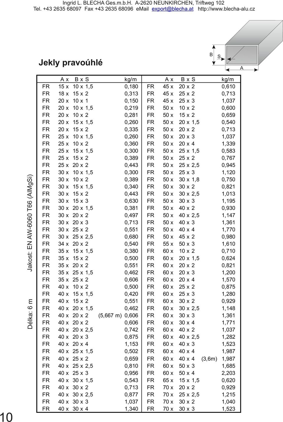 0,9 0, 0, 0, 0, 0, 0,00 0,9 0, 0,00 0,9 0, 0, 0, 0, 0,97 0,7 0, 0, 0, 0, 0,0 0, 0, 0, 0,0 0, 0, 0, 0, 0, 0,7 0,7, 0, 0,9 0, 0,9 0, 0,7