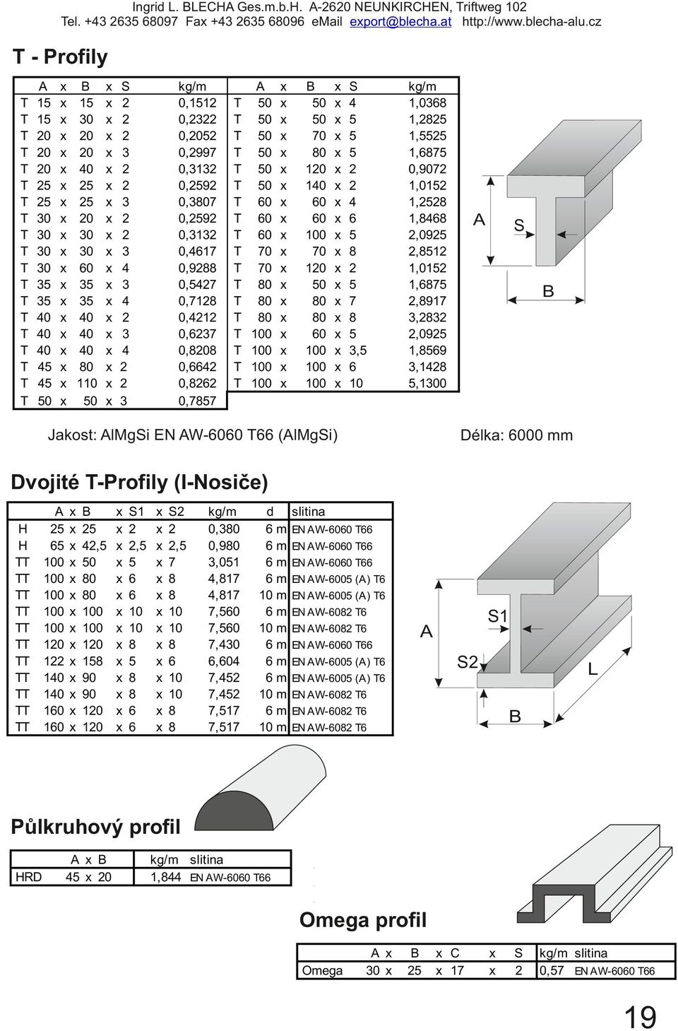 0,7,0,,,09,,0,7,97,,09,9,,0 Jakost: EN W () élka: 00 mm vojité Profily (INosiče) H H 0 0 0 0 0, 0 0,, 7 0, 0,9,0,7,7 7, 7, 7,0, 7, 7, 7,7 7,7 d