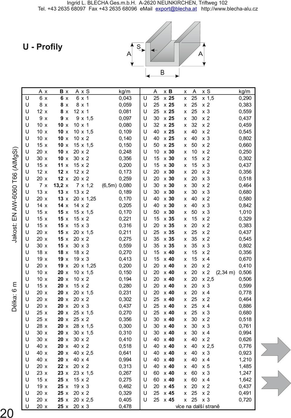 0,09 0,0 0,097 0,0 0,9 0, 0, 0, 0, 0,00 0,7 0,9 (,m) 0,0 0,9 0, 0,0 0, 0, 0, 0, 0,7 0,9 0, 0, 0,00 0, 0,9 0, 0, 0,0 0,7 0, 0, 0,00 0, 0, 0, 0, 0,99 0, 0,7 0,7 0, 0,9 0, 0,7 0 0