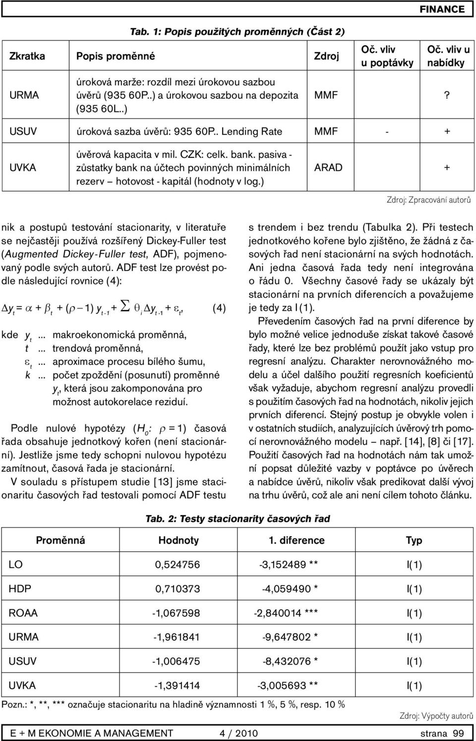 pasiva - zůstatky bank na účtech povinných minimálních rezerv hotovost - kapitál (hodnoty v log.