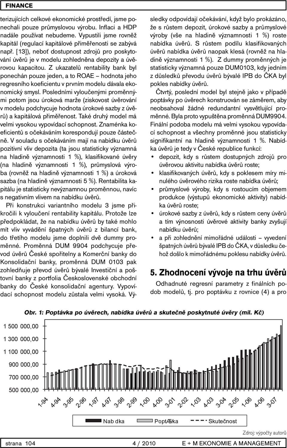 Z ukazatelů rentability bank byl ponechán pouze jeden, a to ROAE hodnota jeho regresního koeficientu v prvním modelu dávala ekonomický smysl.