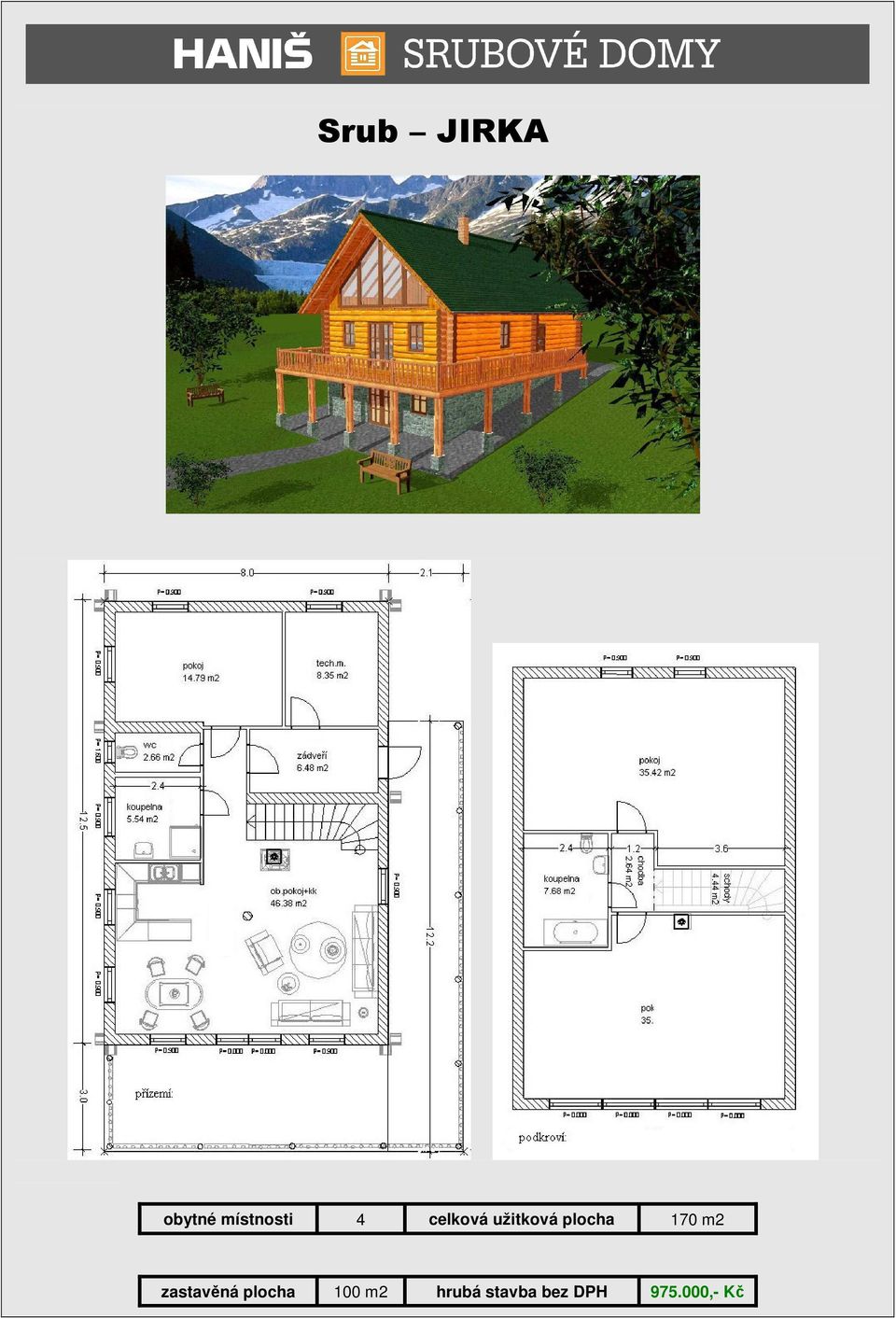 m2 zastavěná plocha 100 m2