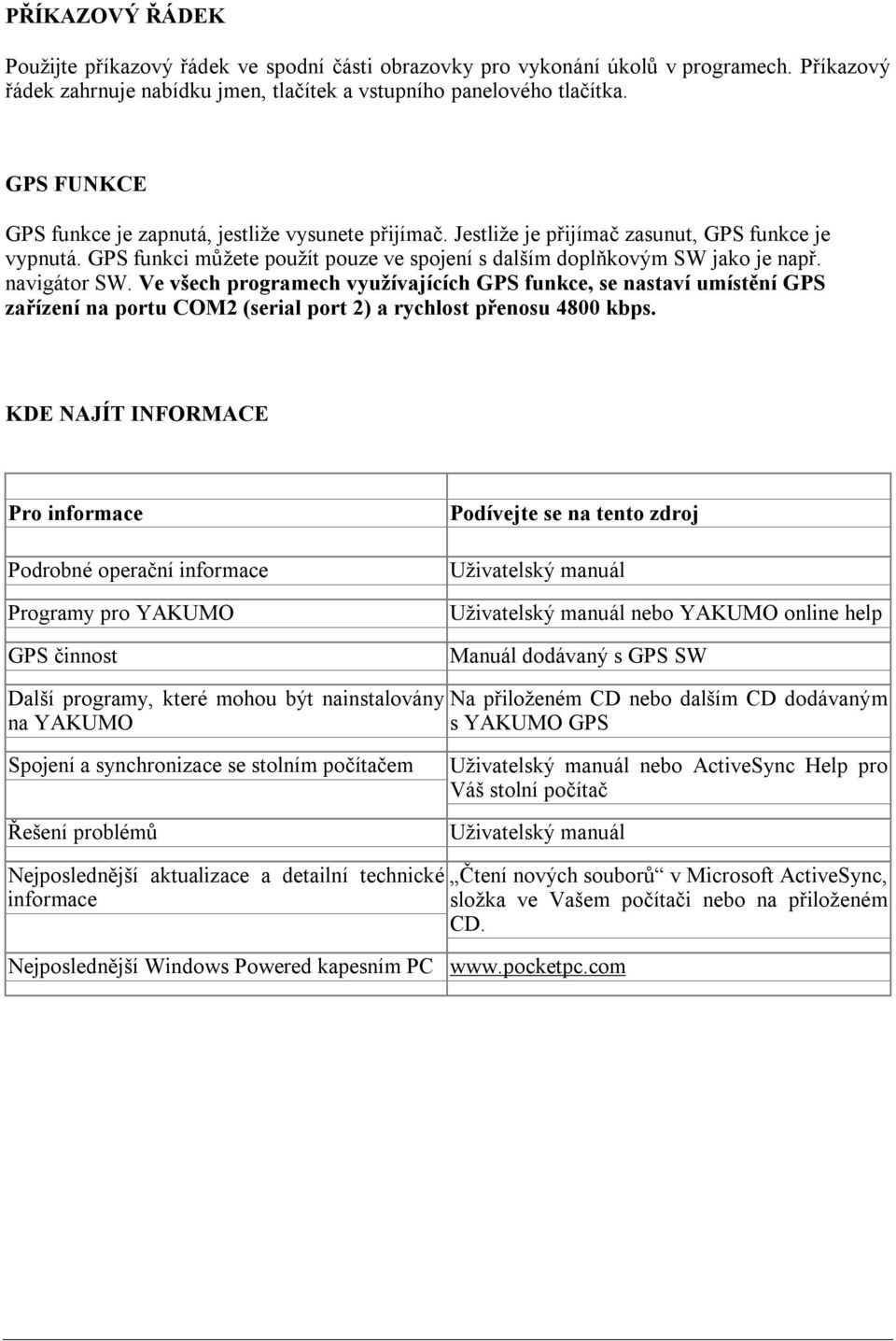 navigátor SW. Ve všech programech využívajících GPS funkce, se nastaví umístění GPS zařízení na portu COM2 (serial port 2) a rychlost přenosu 4800 kbps.