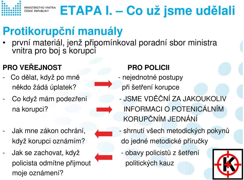 INFORMACI O POTENICÁLNÍM KORUPČNÍM JEDNÁNÍ - Jak mne zákon ochrání, - shrnutí všech metodických pokynů když korupci oznámím?