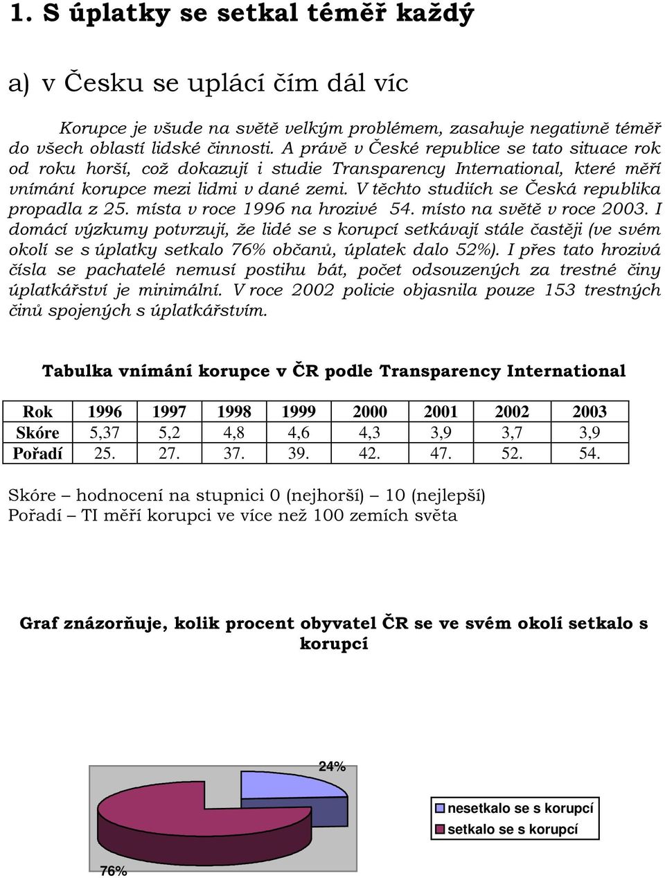 V těchto studiích se Česká republika propadla z 25. místa v roce 1996 na hrozivé 54. místo na světě v roce 2003.