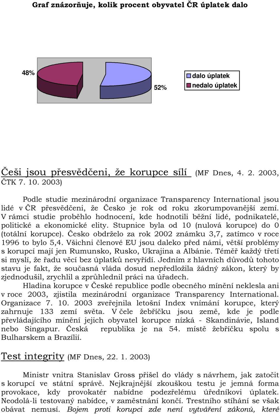 V rámci studie proběhlo hodnocení, kde hodnotili běžní lidé, podnikatelé, politické a ekonomické elity. Stupnice byla od 10 (nulová korupce) do 0 (totální korupce).