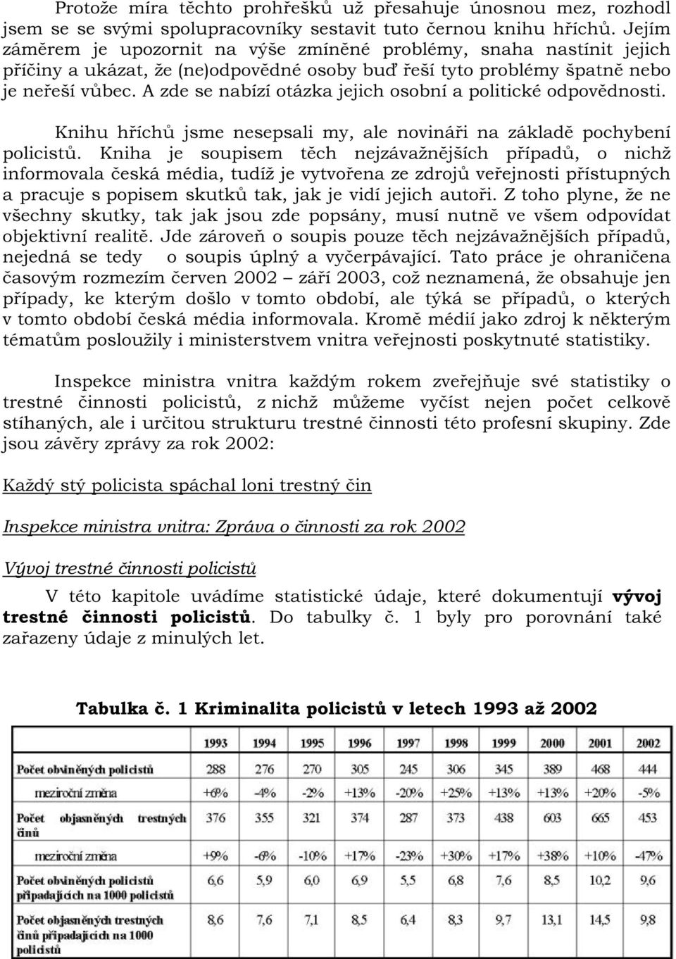 A zde se nabízí otázka jejich osobní a politické odpovědnosti. Knihu hříchů jsme nesepsali my, ale novináři na základě pochybení policistů.