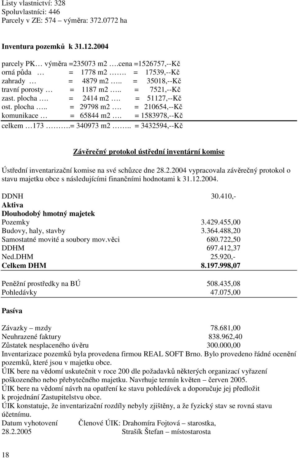 = 1583978,--Kč celkem 173.= 340973 m2.. = 3432594,--Kč Závěrečný protokol ústřední inventární komise Ústřední inventarizační komise na své schůzce dne 28.2.2004 vypracovala závěrečný protokol o stavu majetku obce s následujícími finančními hodnotami k 31.