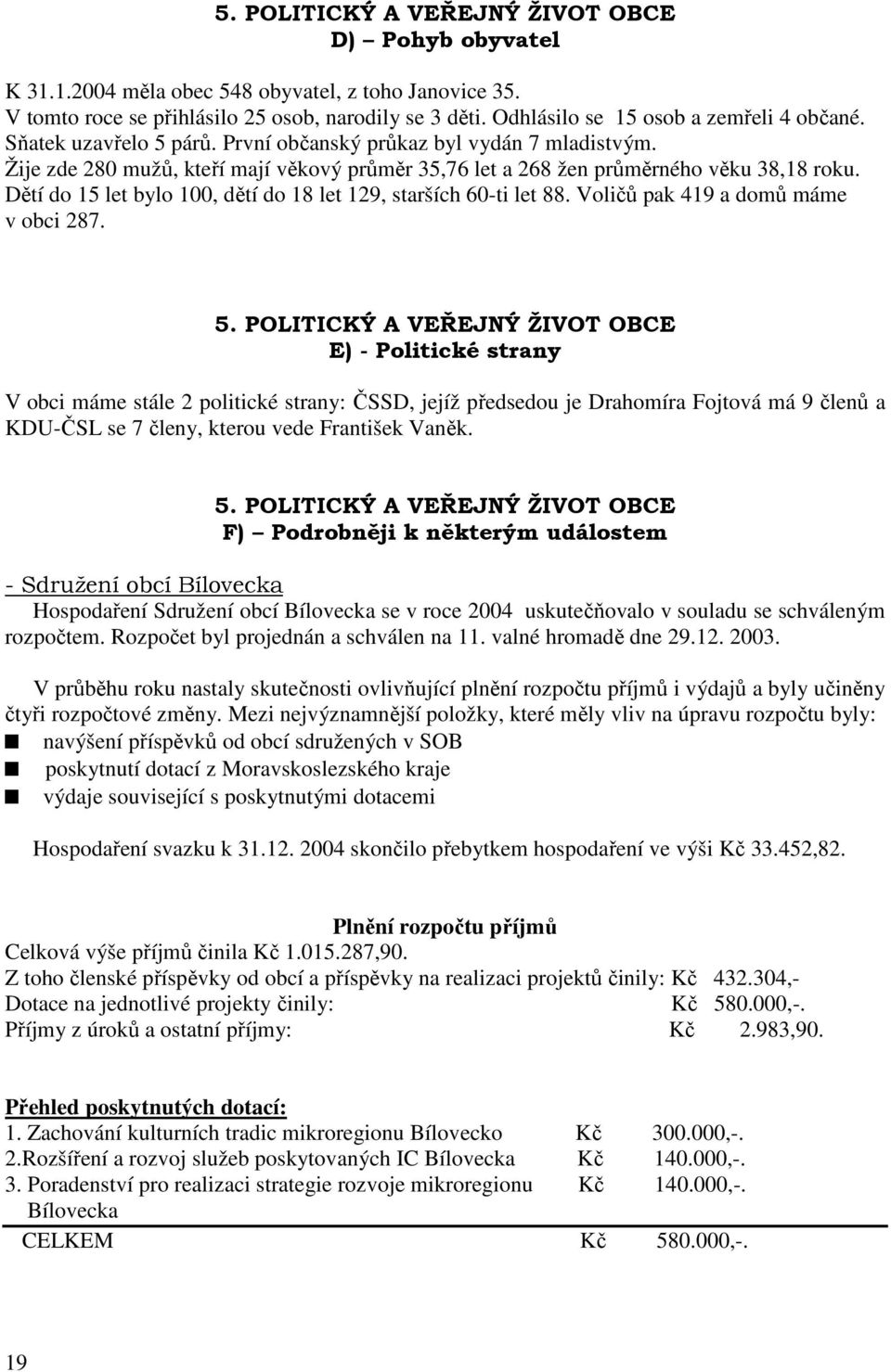 Žije zde 280 mužů, kteří mají věkový průměr 35,76 let a 268 žen průměrného věku 38,18 roku. Dětí do 15 let bylo 100, dětí do 18 let 129, starších 60-ti let 88. Voličů pak 419 a domů máme v obci 287.